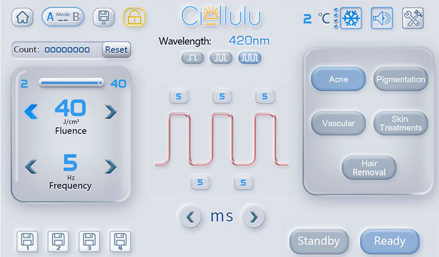 Ширина (тривалість) імпульсу апарату для фотоепіляції