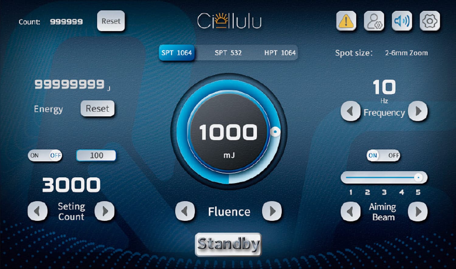 Інтелектуальна система перемикання