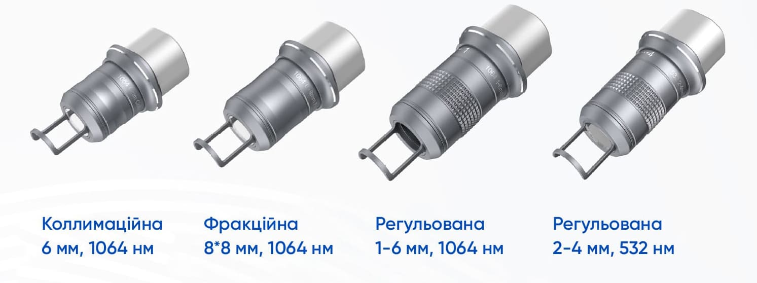Змінні насадки