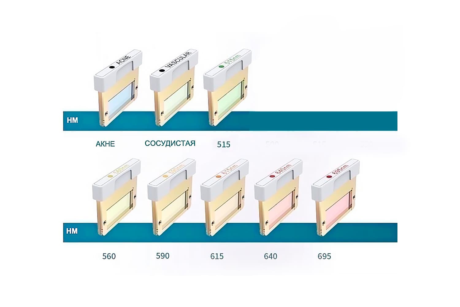 У комплектацію апарату для фотоепіляції входить 8 фільтрів